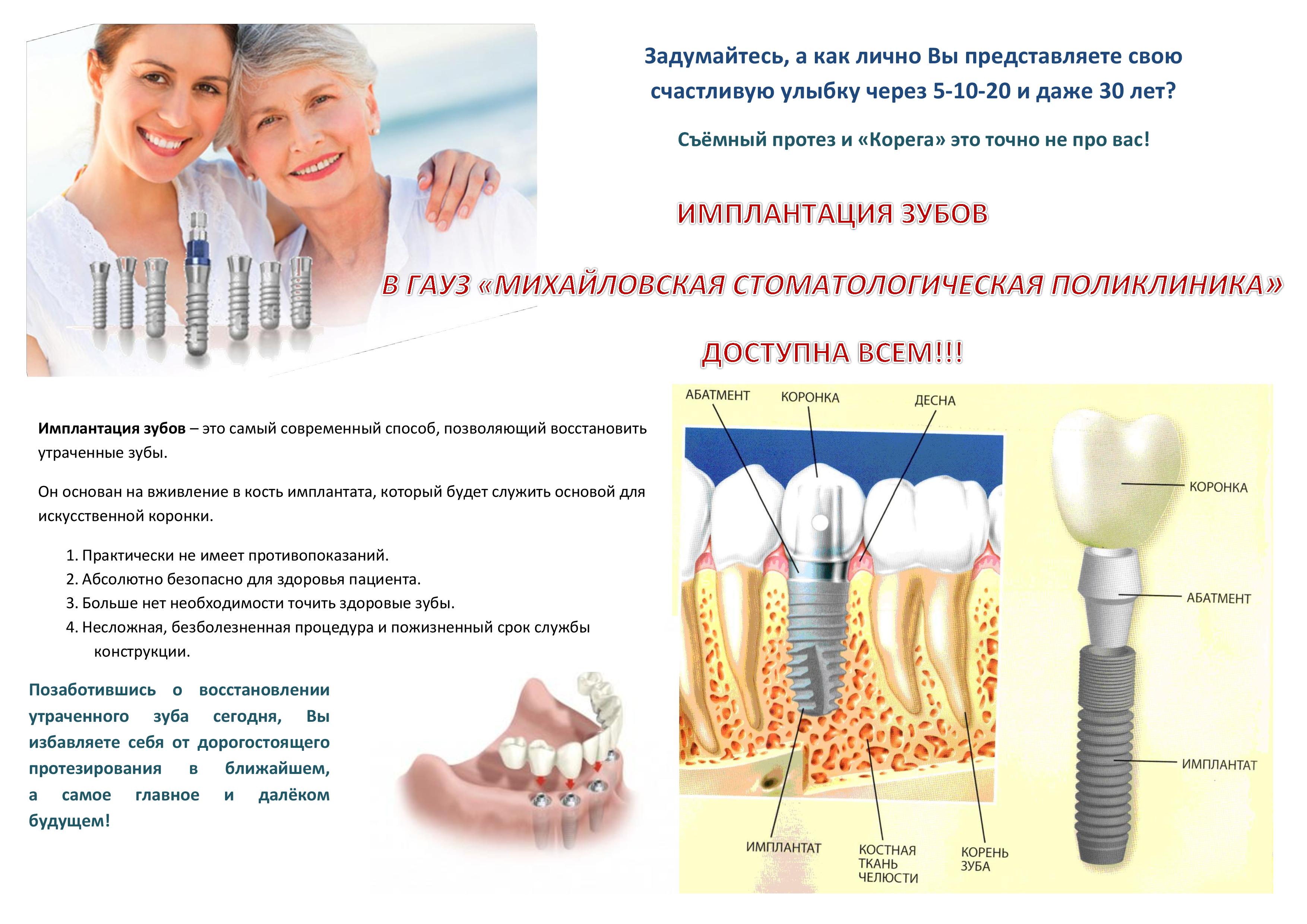 Стоматология Номера Зубов Фото